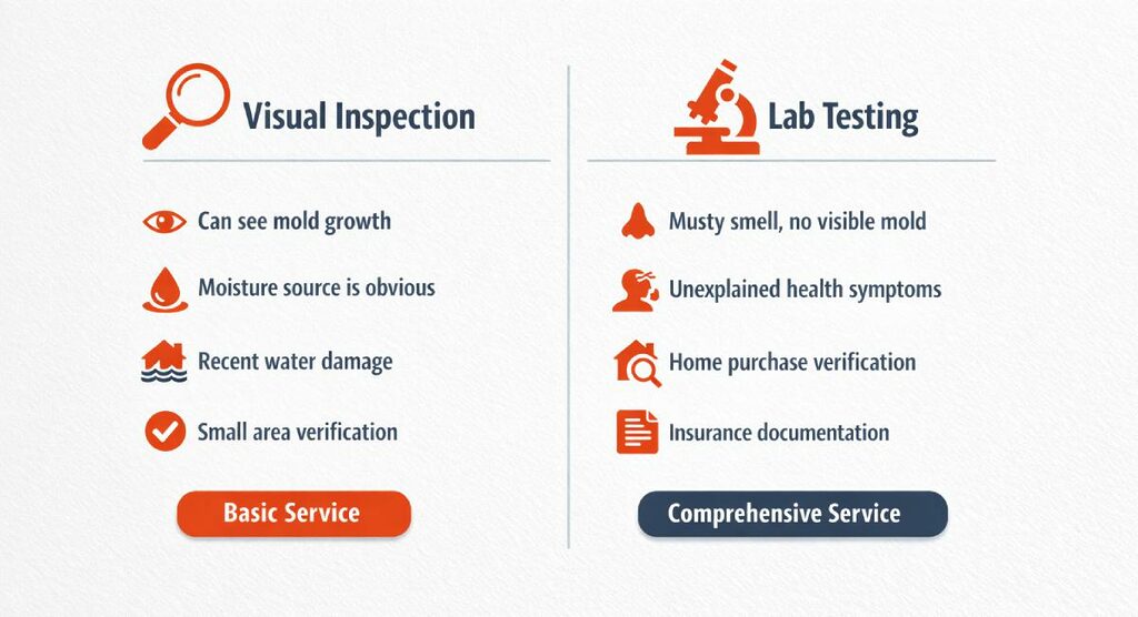 belleville mold testing methods comparison